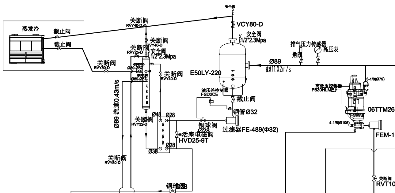 冷庫設(shè)計(jì)方案